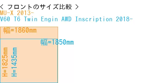#MU-X 2013- + V60 T6 Twin Engin AWD Inscription 2018-